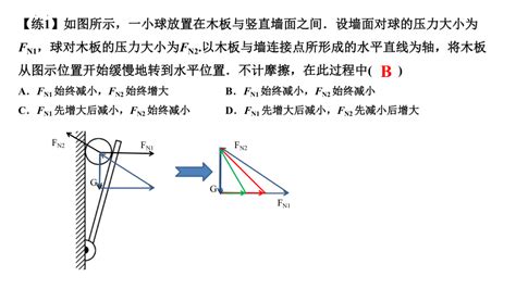 三角平衡